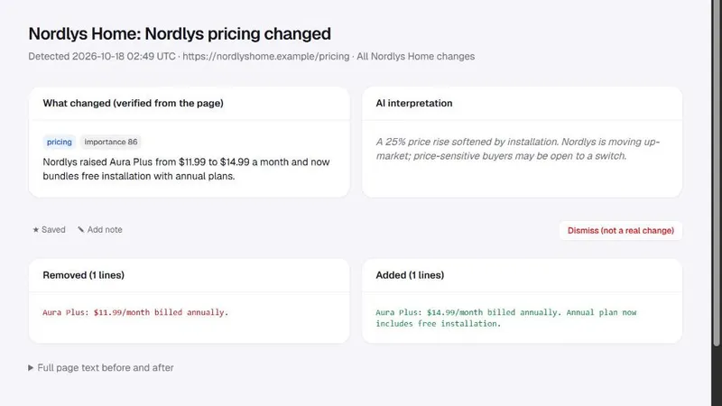 A competitor pricing change