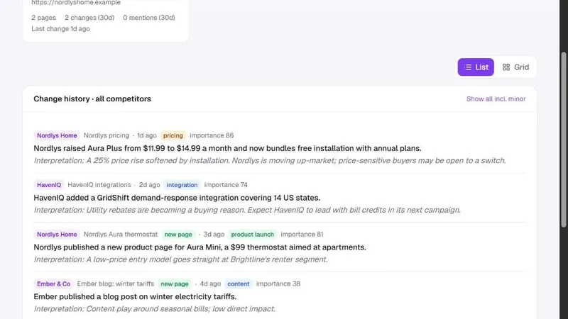 Competitor change history