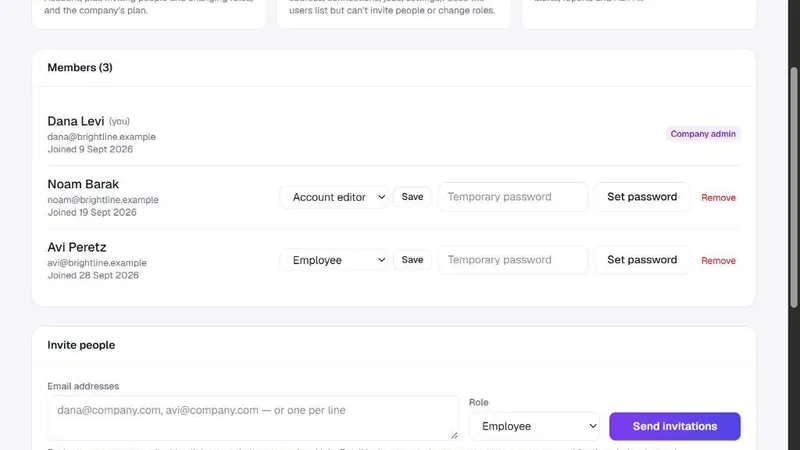 Team members and roles