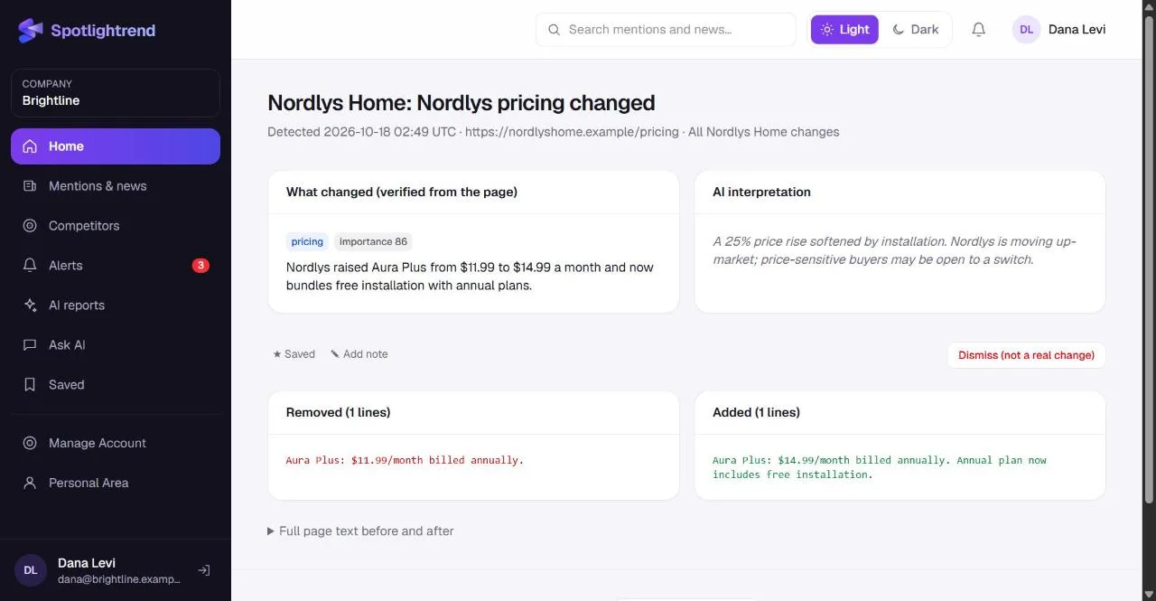 A single competitor pricing change: what was removed, what was added, and the AI interpretation